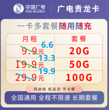 代理价1 代理价1